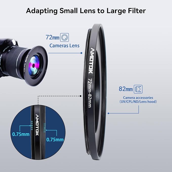 72mm Lens to 82mm Camera Lens Adapter, 72mm to 82mm Filter Step up Ring Adapter