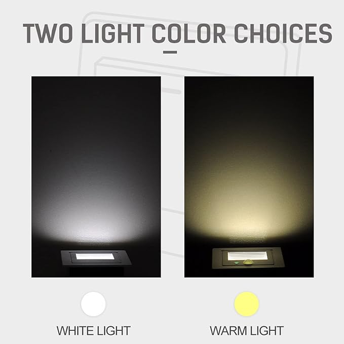 LED Recessed Step Wall Sconce,3W Indoor Outdoor Stairs Light IP65 Waterproof Human Body Induction Wall Lamp Corridor Night Light 85Mm85Mm,C,Induction