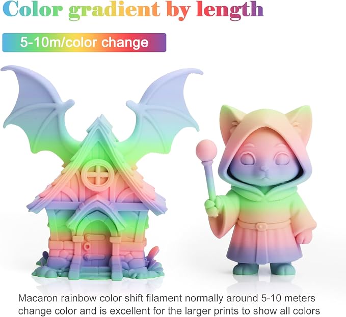 LOVOON Rainbow Gradient 3D Printing PLA Filament 1.75mm Color Shift by Length