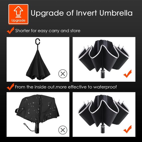 Bodyguard Inverted Umbrella - Large Windproof Design for Rain & Sun | Compact Reverse with Reflective Stripe, Teflon-Coated, Travel-Friendly