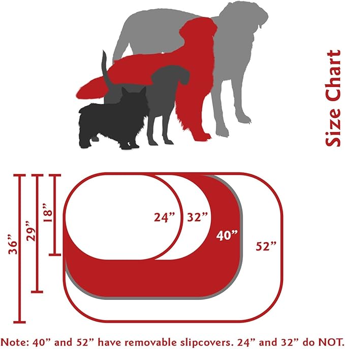 Majestic Pet 40 Inch Links Sherpa Calming Dog Bed Washable – Cozy Soft Round with Spine for Head Support - Fluffy Donut 40x29x9 (inch) – Round Pet Bed Large - CORAL