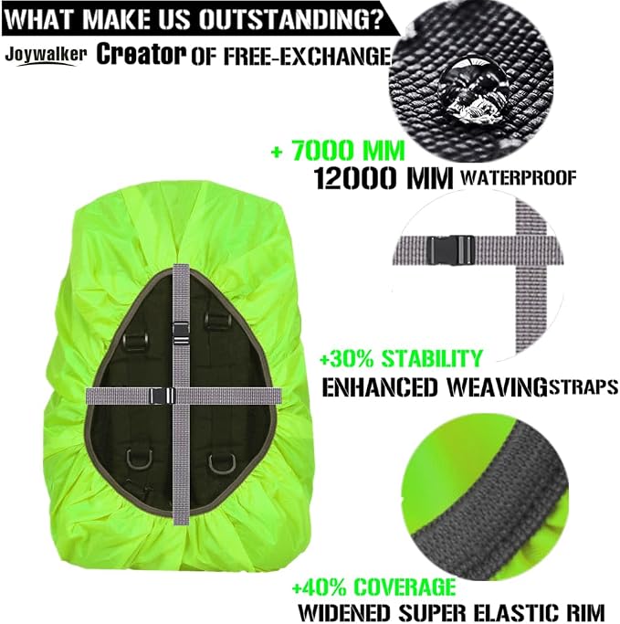 Joy Walker Waterproof Backpack Rain Cover, 12000mm Ultra-Waterproof, Upgraded