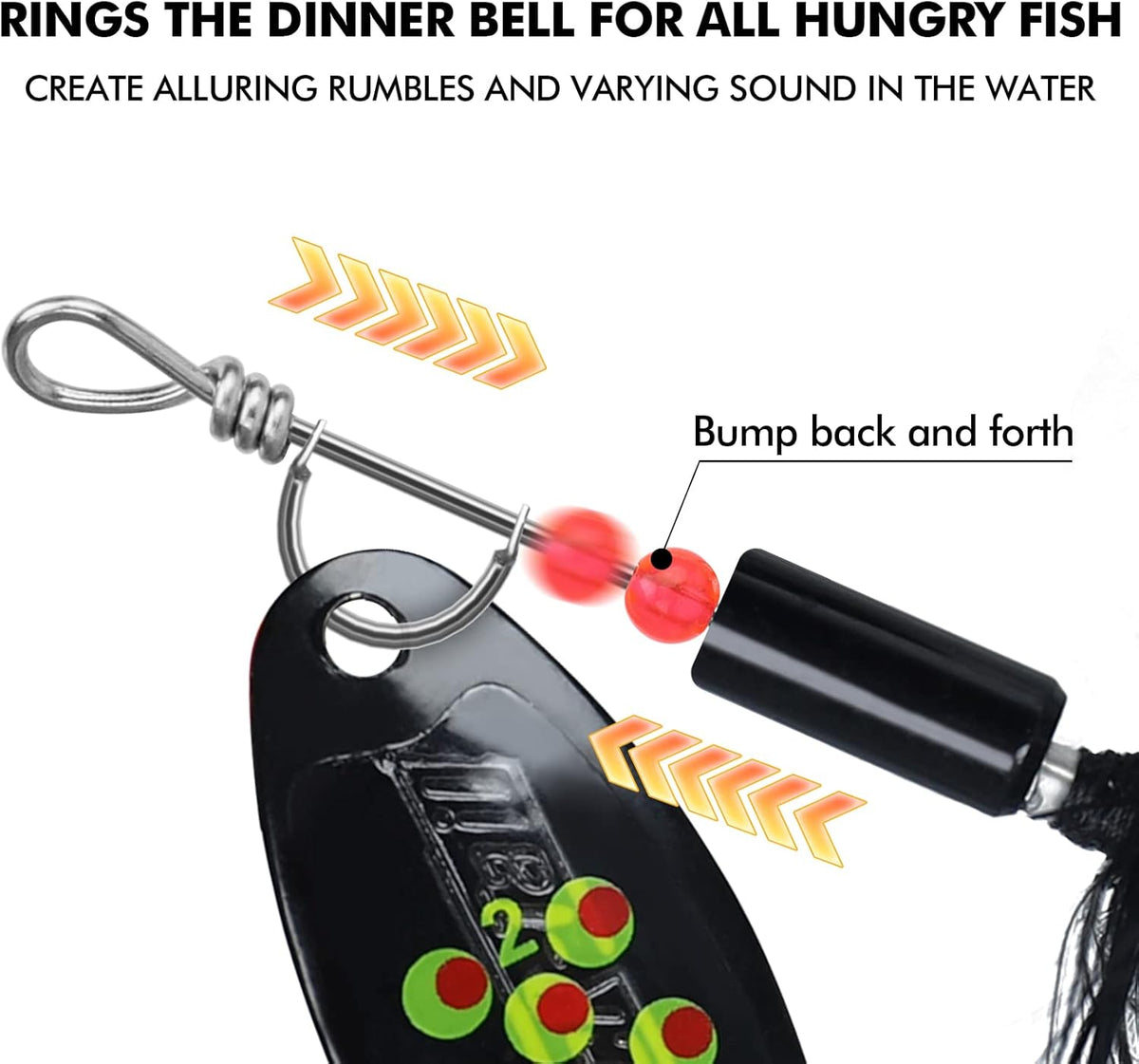 TRUSCEND Fishing Spinners - Two-Way Spinning Spoons System | Top Soft Lures for All Fish Species