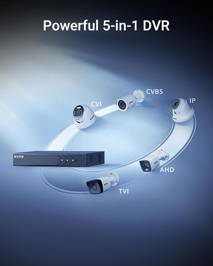 ANNKE 3K Lite 8CH Digital Video Recorder, H.265+ Hybrid 5-in-1 DVR