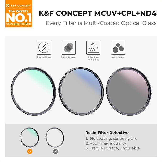 K&F CONCEPT 37mm UV/CPL/ND Lens Filter Kit-18 Multi-Layer Coatings, UV Filter +
