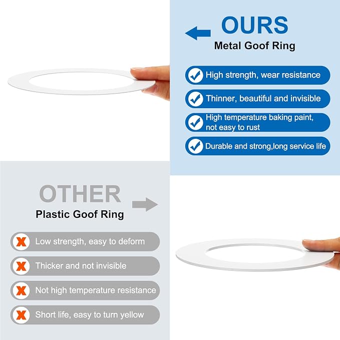 PATIKIL 6.3" ID 10.04" OD Goof Rings