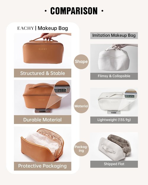 EACHY Travel Makeup Bag - Large Capacity Waterproof PU Leather Cosmetic Organizer | Flat Open Design for Skincare & Brushes