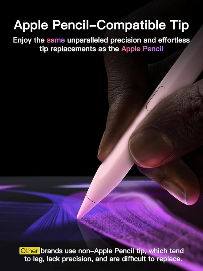 Stylus Pen for ipad 2018-2026, USB-C Fast Charging Pencil, Pixel-Perfect Tilt