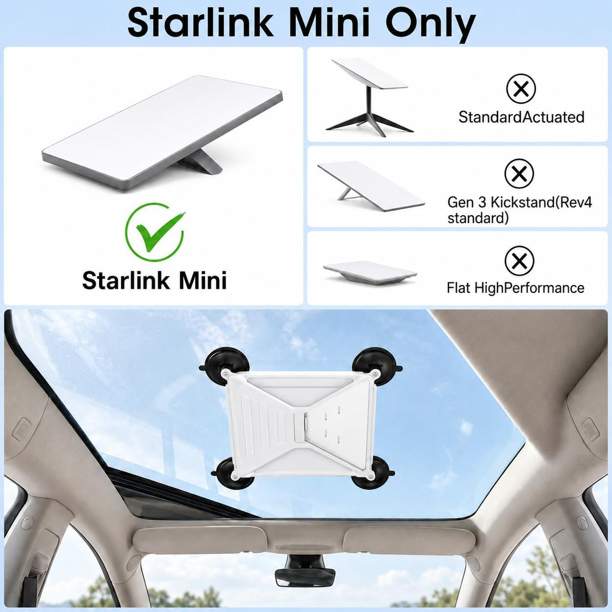 Starlink Mini Suction Cup Mount, 2-in-1 Open-Front Silicone Protective Holder, Fits Mini Only, 4 Heavy-Duty Cups & 2 Steel Hooks for RV Truck Car Window, Boat Cabin & Camping (White)
