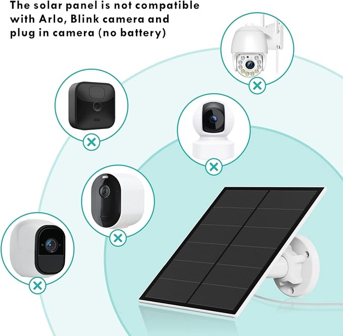 5W Solar Panel for Security Camera Outdoor, 5V USB Solar Panel Charger