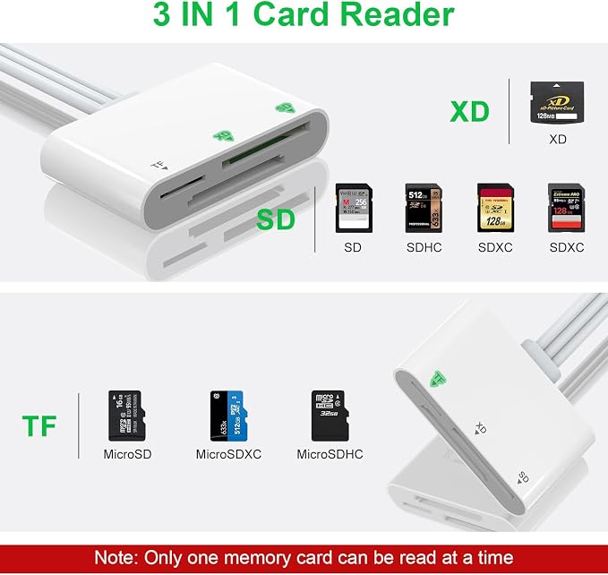 XD Card Reader, SD Card Reader for iPhone, 3 in 1 SD/TF/XD Card Reader Adapter
