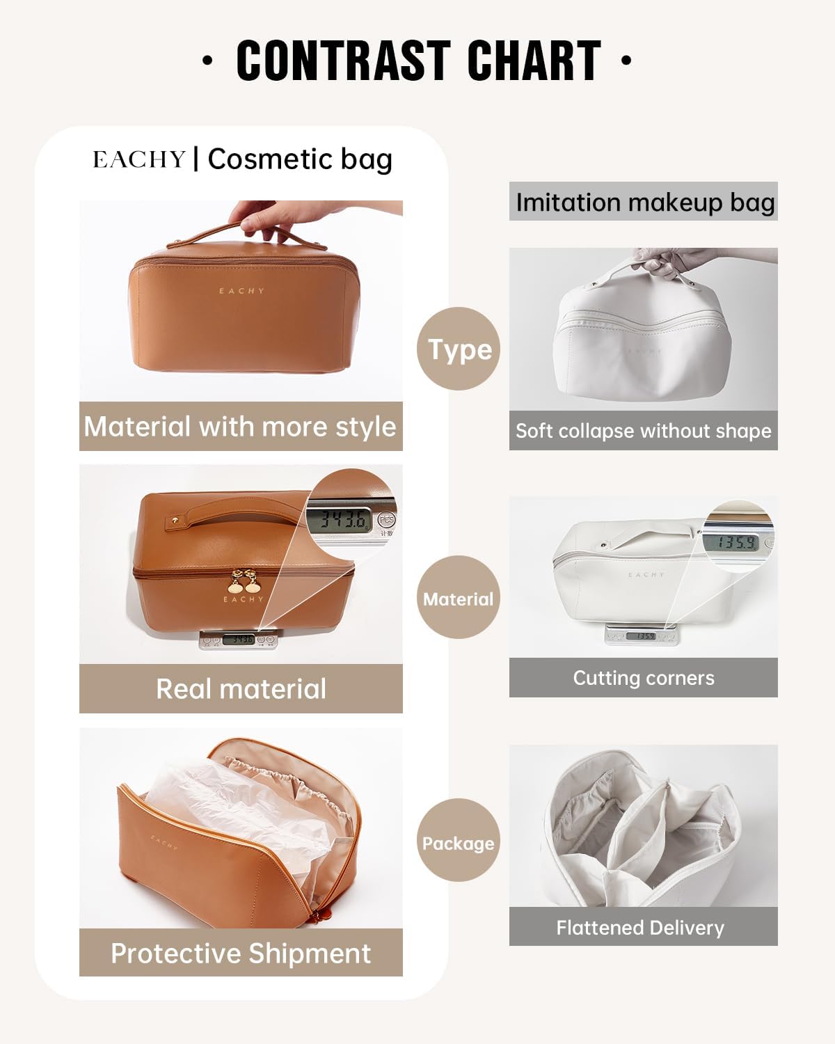 EACHY Travel Makeup Bag for Women, PU Leather Cosmetic Bag, Brown, Large