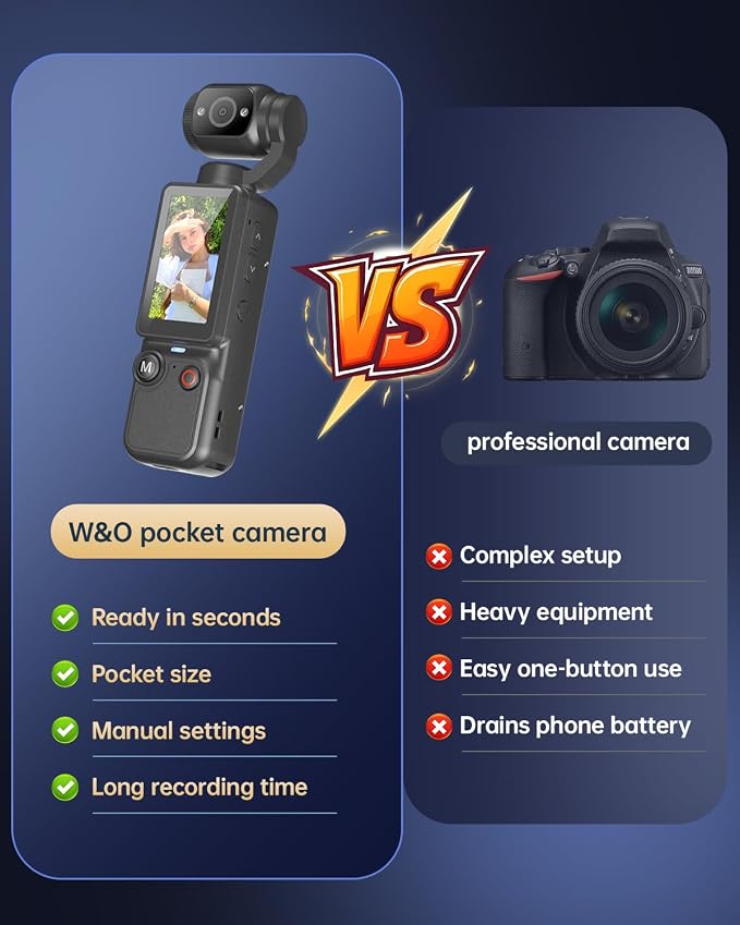 Vlogging Camera with 180° Rotating Lens, Pocket Camera with Audio & Video