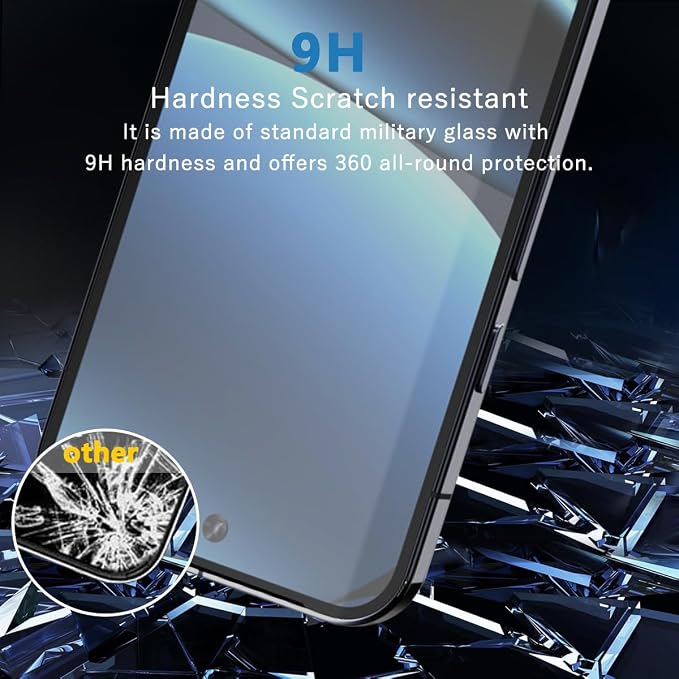 1 Pack Privacy Screen Protector