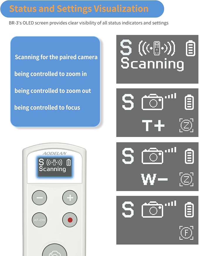 for Sony Camera Wireless Remote Control