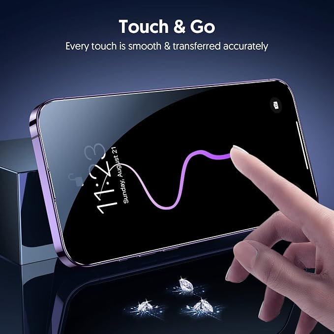 Fotbor for iPhone 14 Pro Max Screen Protector