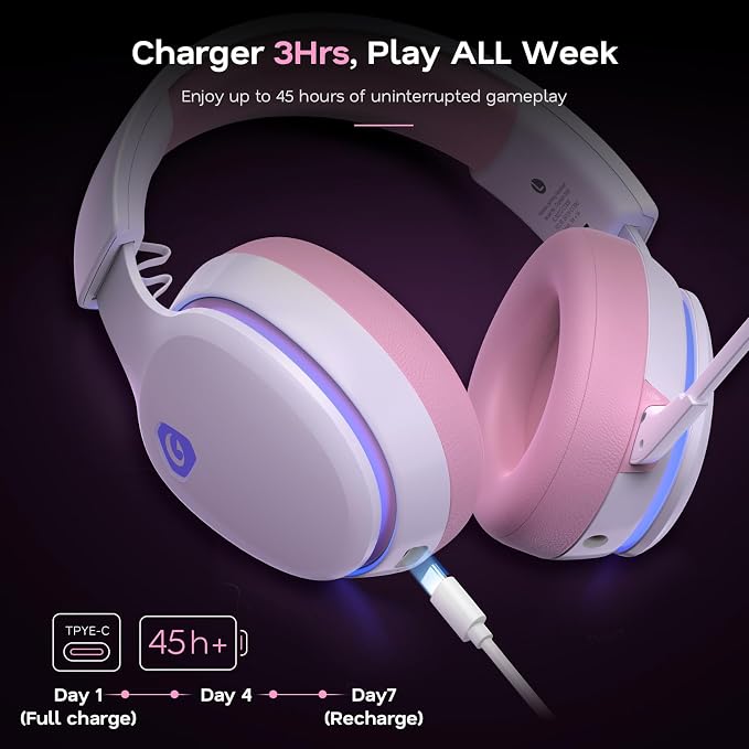 AOC 2.4GHz Wireless Gaming Headset for PS5, PS4, PC, Switch, 45Hr, Pink | Bluetooth 6.0 Gaming Headphones with Noise Canceling Mic, 7.1 Virtual Surround, Great for Fortnite & Call of Duty/FPS Gamers