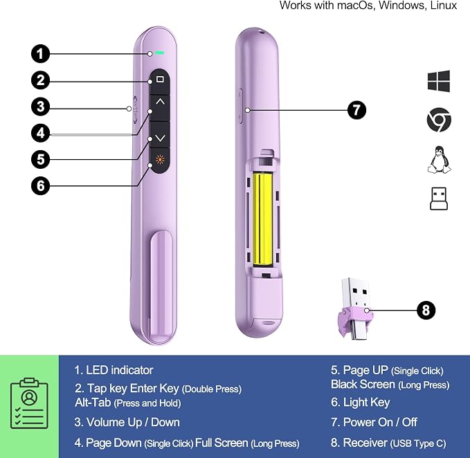 QUI Presentation Clicker with Volume Control, 2.4GHz USB Wireless Presenter