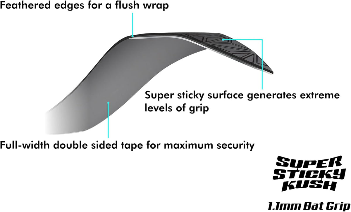 Supacaz Super Sticky Kush Baseball Bat Tape - High-Performance Softball Grip - 1.1mm Thickness