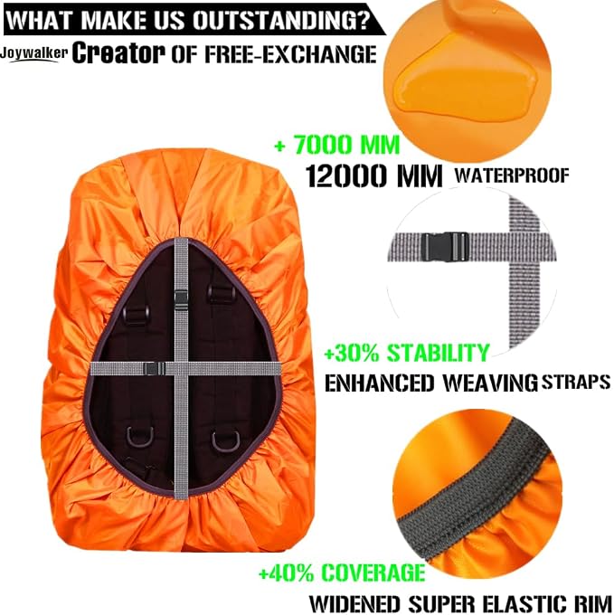 Joy Walker Waterproof Backpack Rain Cover, 12000mm Ultra-Waterproof, Upgraded