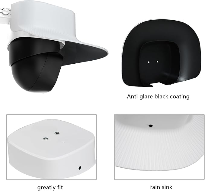 2Pack UV Rain Cover Compatible