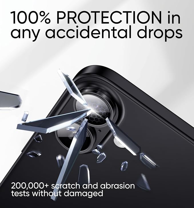 MAGIC JOHN for iPhone 16Plus/16 Camera Lens Protector 9H Aerospace Tempered