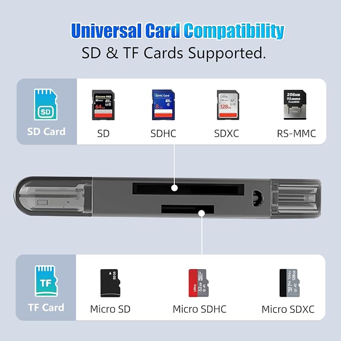 Dual Slot SD Card Reader