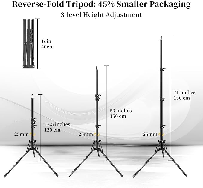 Professional 16''x16'' Softbox Lighting Kit