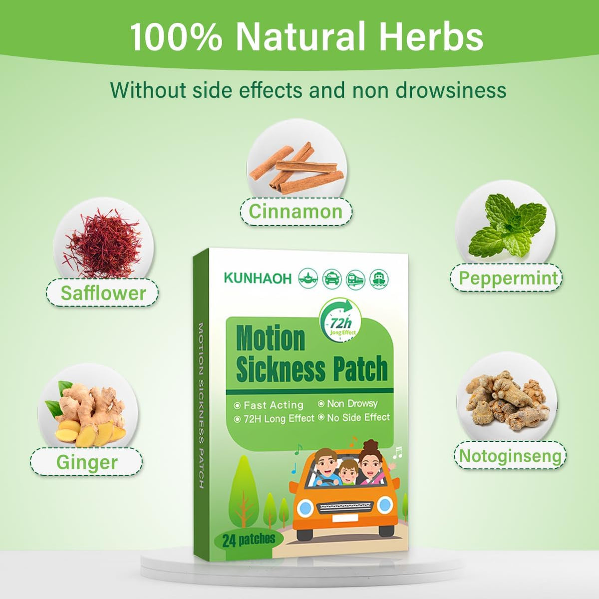 2026 New Motion Sickness Patches Non-Drowsy,100% Natural Herbal,Waterproof