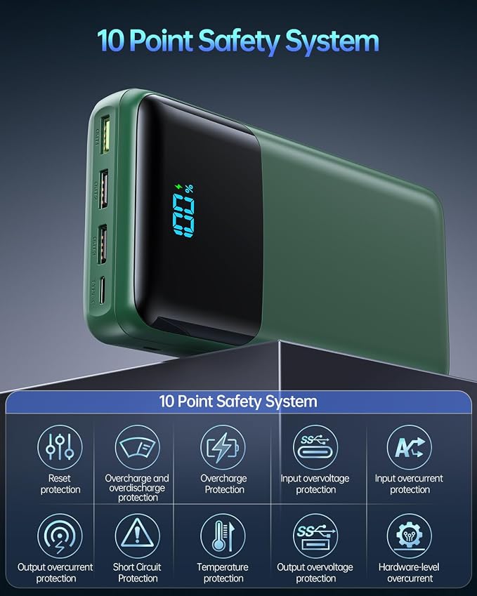 Portable Charger Power Bank 50000mAh, USB-C PD 30W Fast Charging External Battery Pack with 4 Outputs & 2 Inputs, Portable Phone Charger for iPhone 17/1615/14/13/12/11 Samsung Android (Dark Green)