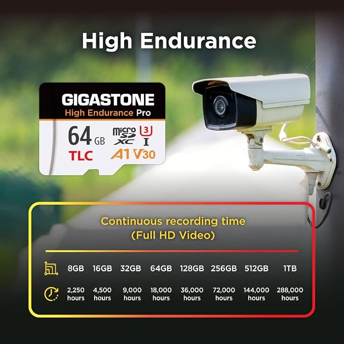 【5 Yrs Free Data Recovery】【Dash Cam】 GIGASTONE 64GB Micro SD Card 2-Pack