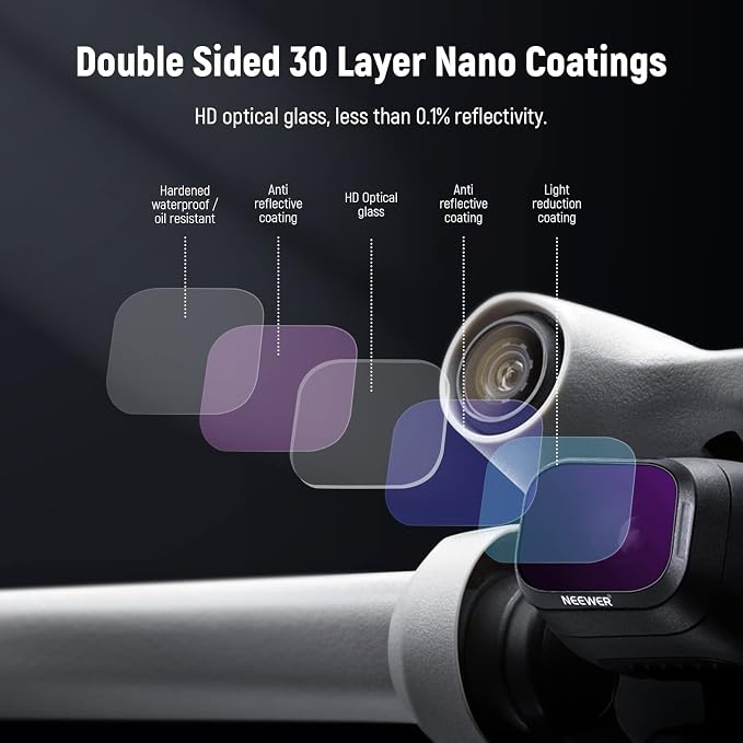 NEEWER ND Filter Set Compatible