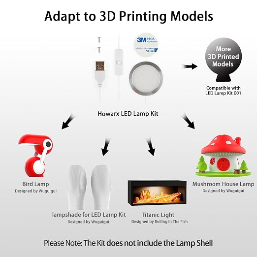 10 Set 3D Printer LED Lamp Kit 001, Compatible