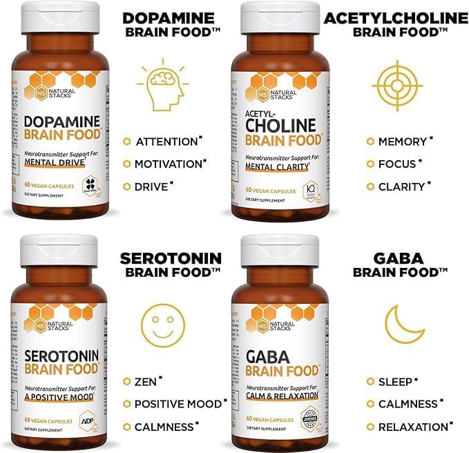 Serotonin Brain Food - 1250mg L-Tryptophan & 400mg Rhodiola Rosea Supplement - Mood Support Supplement for Stress Relief - Neurotransmitter Support with Magnesium Glycinate & Zinc - 60 Capsules