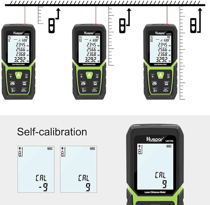 Huepar Laser Distance Measure 165Ft
