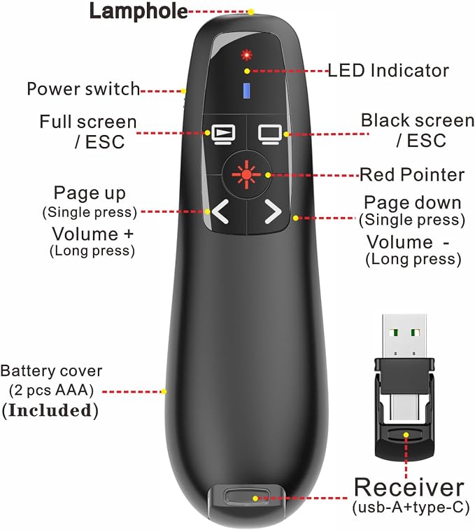 Presentation Clicker with Case Storage, Wireless Presenter Remotes with USB-A&C
