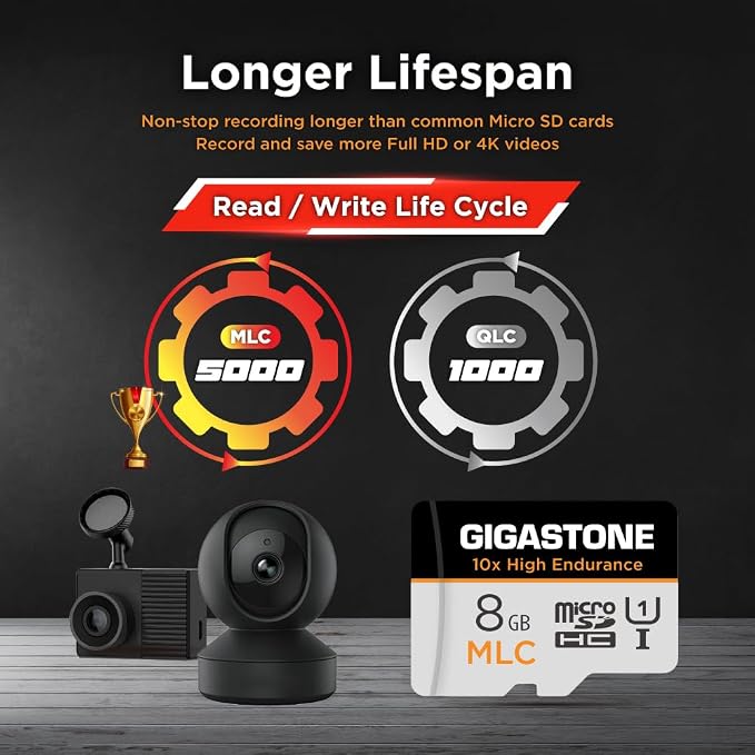 GIGASTONE Industrial 8GB MLC Micro SD Card 2-Pack, Full HD Video Recording