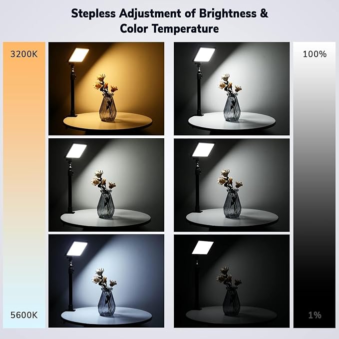2Pack Streaming Key Light, LED Video Light Dimmable Bi-Color 3200-5600k Video