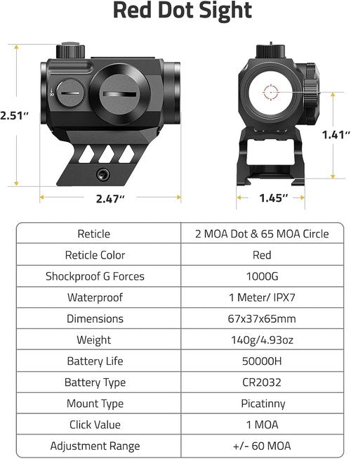 CVLIFE Red Dot Scope - Multi-Reticle 2 MOA Dot & 65 MOA Circle | Motion Awake, 50K Hours Battery Life, IPX7 Waterproof