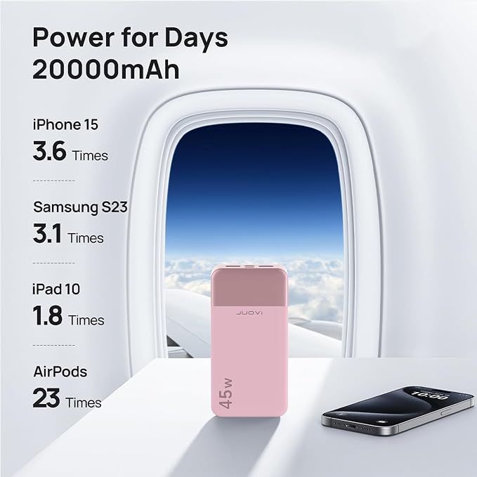 JUOVI J2621 Power Bank Portable Charger 20000mAh 45W, PD3.0 QC 4.0 Fast Charging Battery Pack with LED Display,2 USB-C,2 USB-A for iPhone 15 16, MacBook