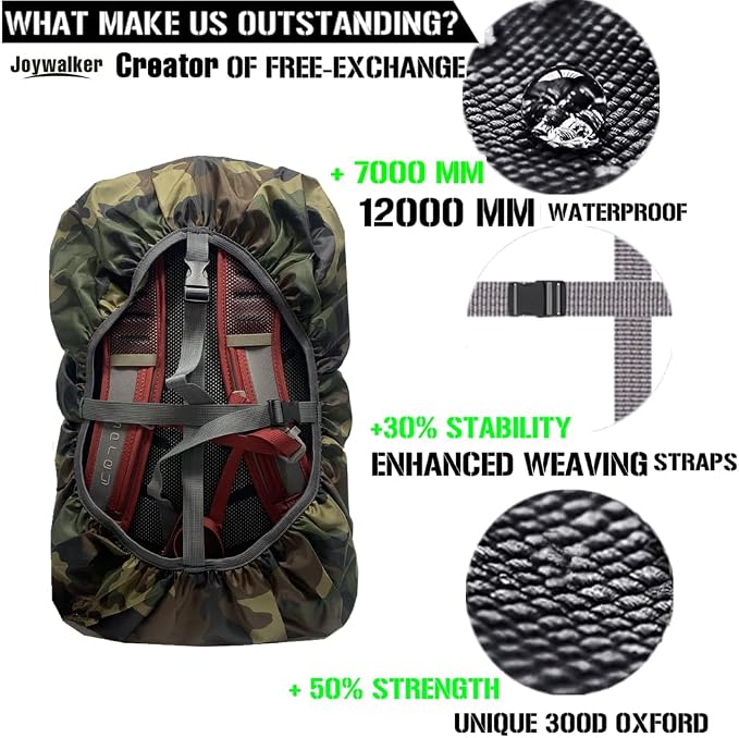 Joy Walker Waterproof Backpack Rain Cover, 12000mm Ultra-Waterproof, Upgraded