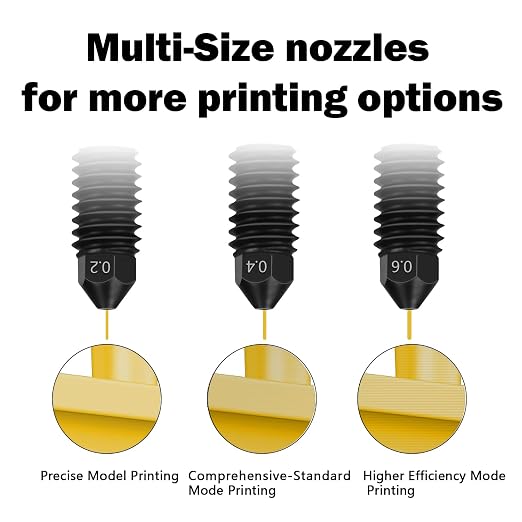 HzdaDeve 4 Pack 0.2MM 0.4MM 0.6MM A1 Mini/A1/A2L Hotend Print Head Hot End Kit