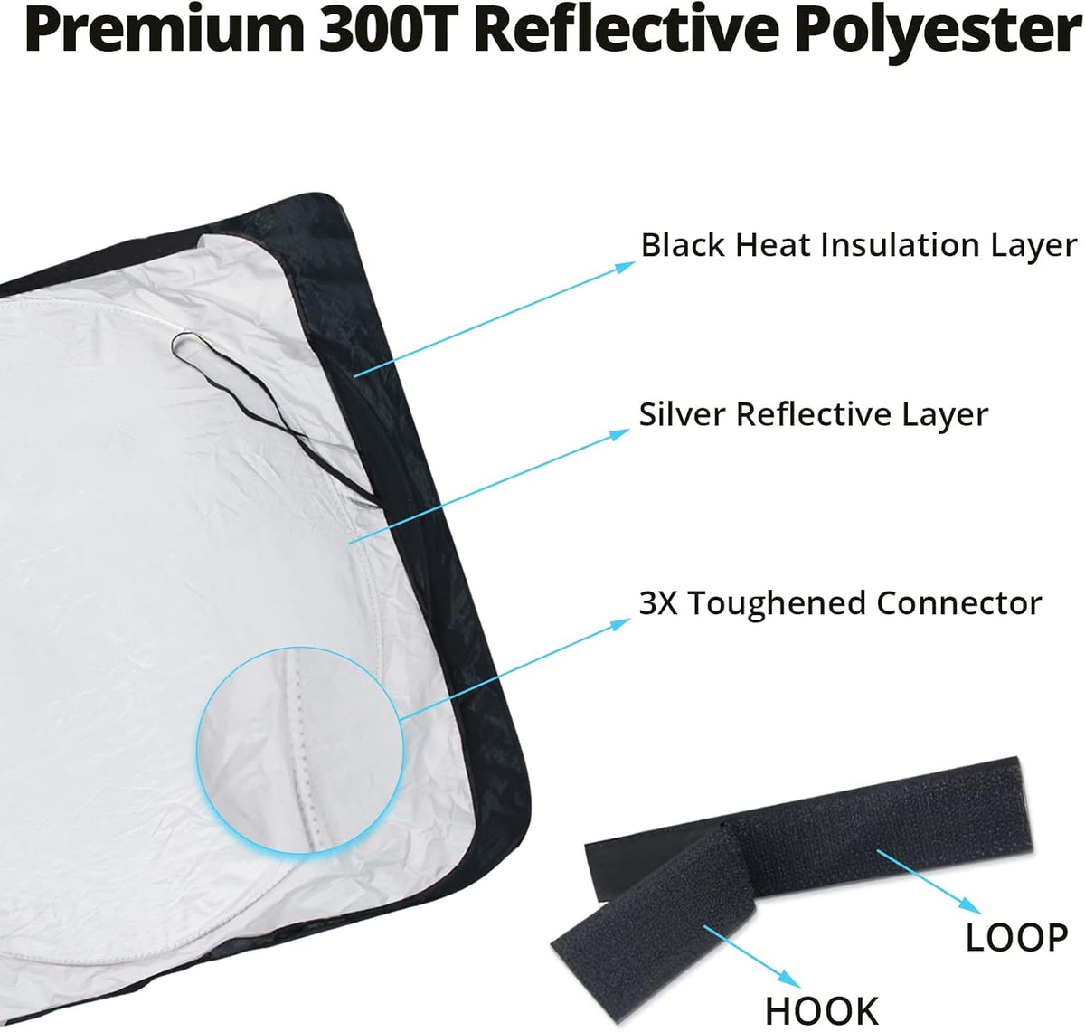 Semi Truck Sun Shade for Windshield and Side Windows | Upgrade 300T Semi Window Sunshade Sun Protection Block UV/Sun Heat Rays for Semi, Commercial & Big Rig Truck, RV