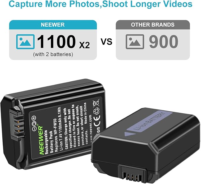 Neewer 2-Pack NP-FW50 Replacement Battery and Dual USB Charger Compatible
