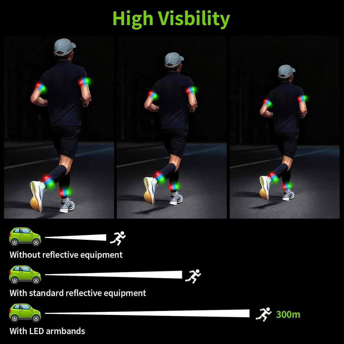 Skiennix Rechargeable LED Armband - High Visibility Reflective Running Lights for Night Jogging & Cycling