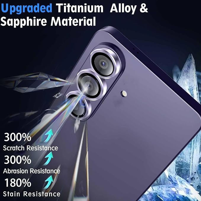 SiHPuoy 2 Sets Camera Lens Protector
