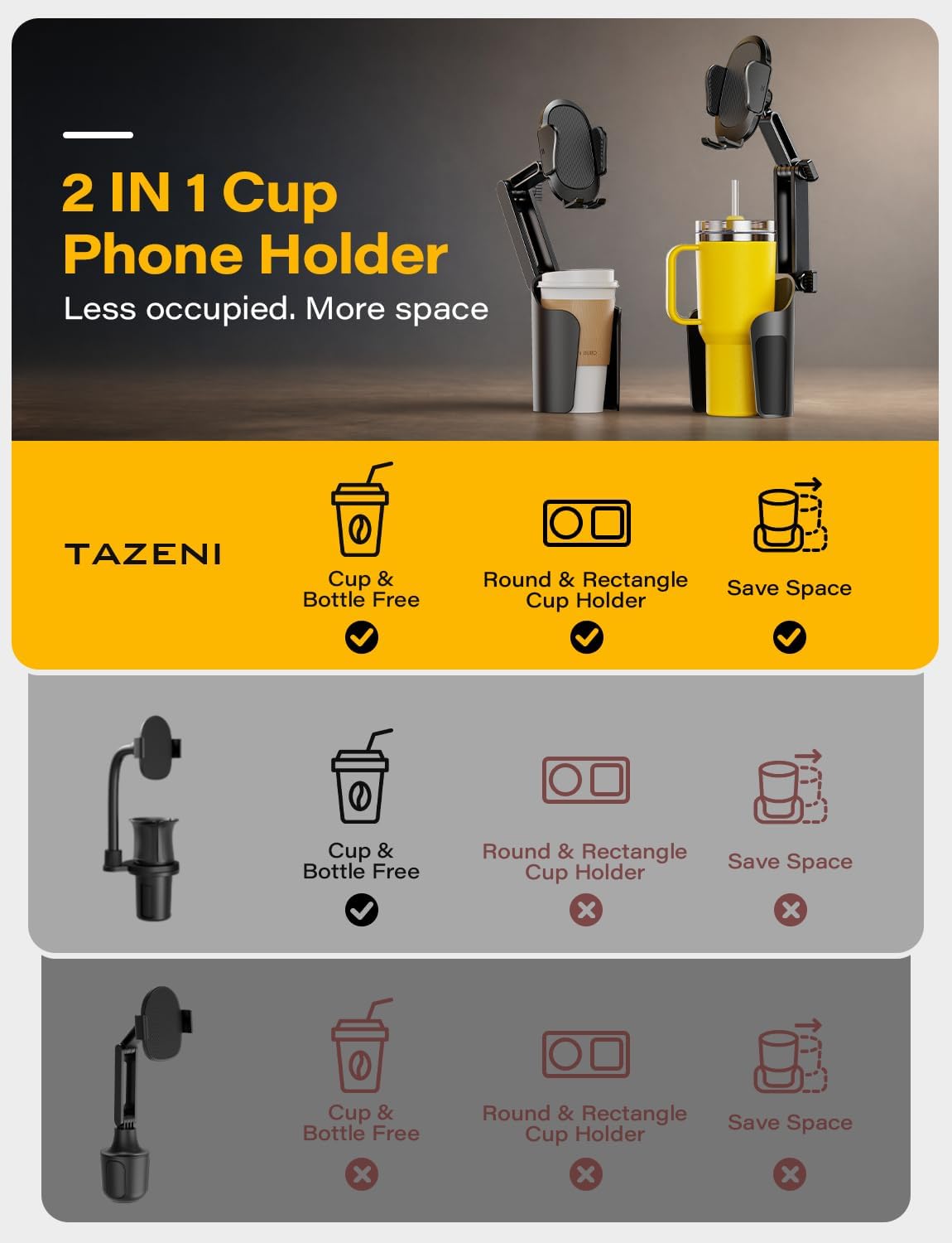 TAZENI 2-in-1 Cup Holder Phone Holder Mount for Car, Stable & Adjustable