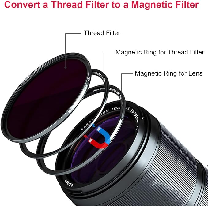 Kase 82mm Magnetic Lens and Filter Adapter Ring Kit