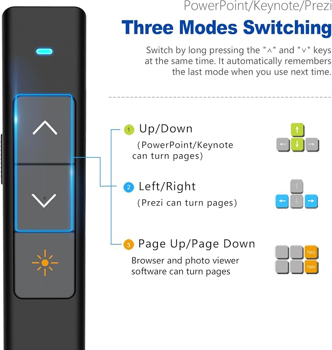 Norwii N26 Wireless Presentation Clicker, Presentation Remote, PowerPoint