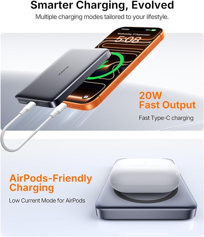10,000mAh for Magsafe Portable Charger for iPhone, 0.5" Ultra-Slim Magnetic Power Bank, Fast Charging with USB C Cable, Wireless Battery Pack for iPhone 17/16/15/14/13/12 Series Travel Essentials